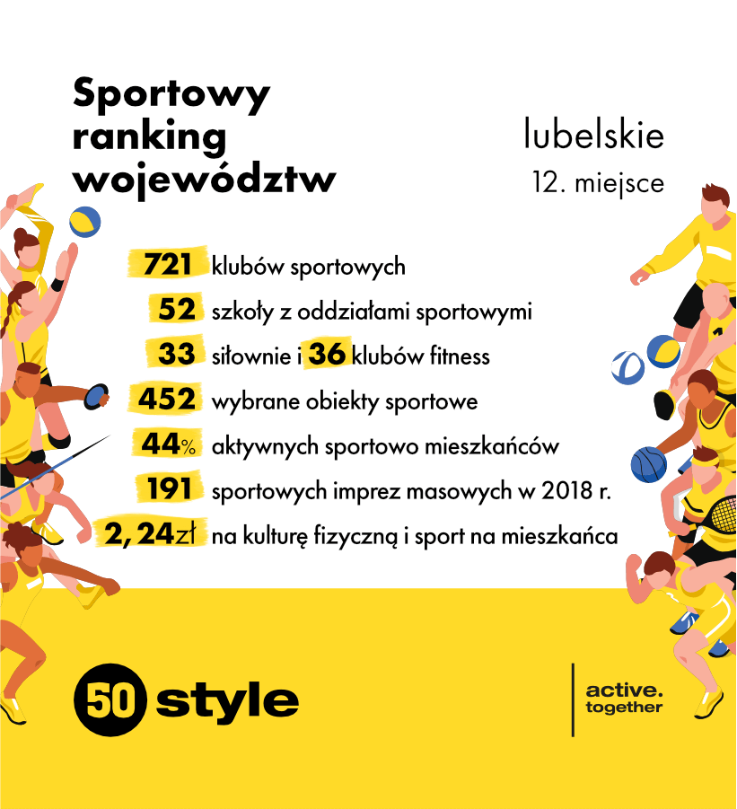opolskie cytat