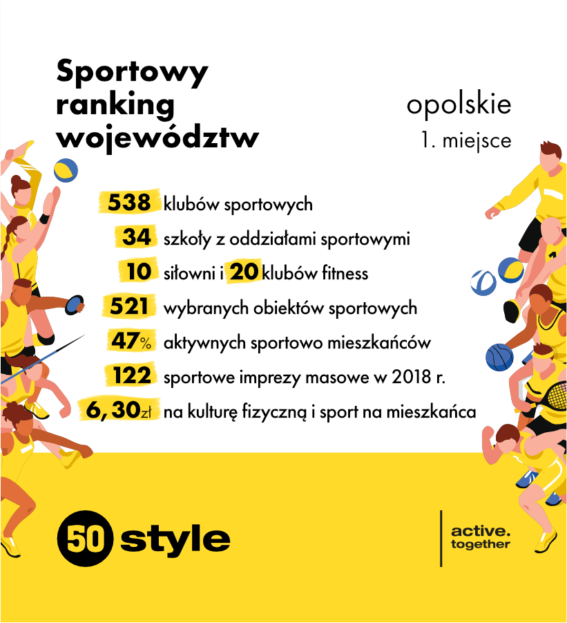 opolskie cytat